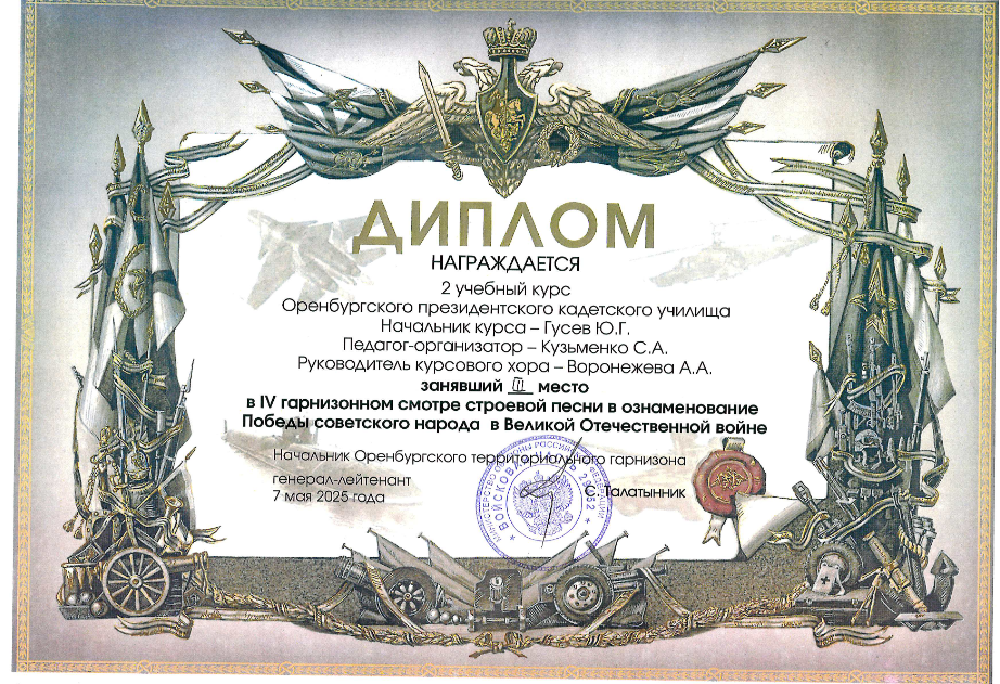 ГАРН 1